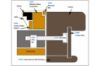 Picture of Cloth Retaining Slips
